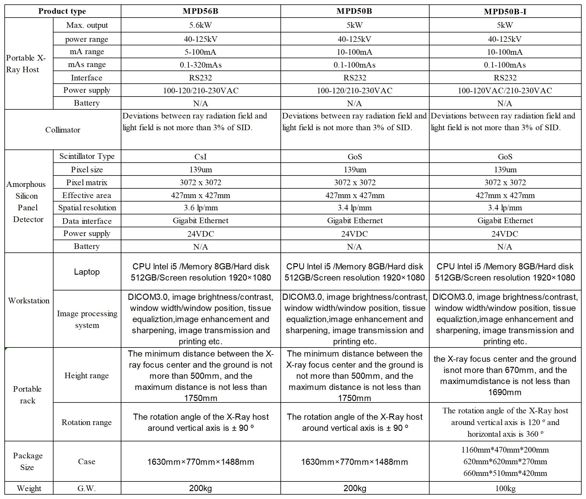 工作表 在 网站用-影像设备_Sheet1.jpg
